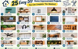DIY home improvement projects